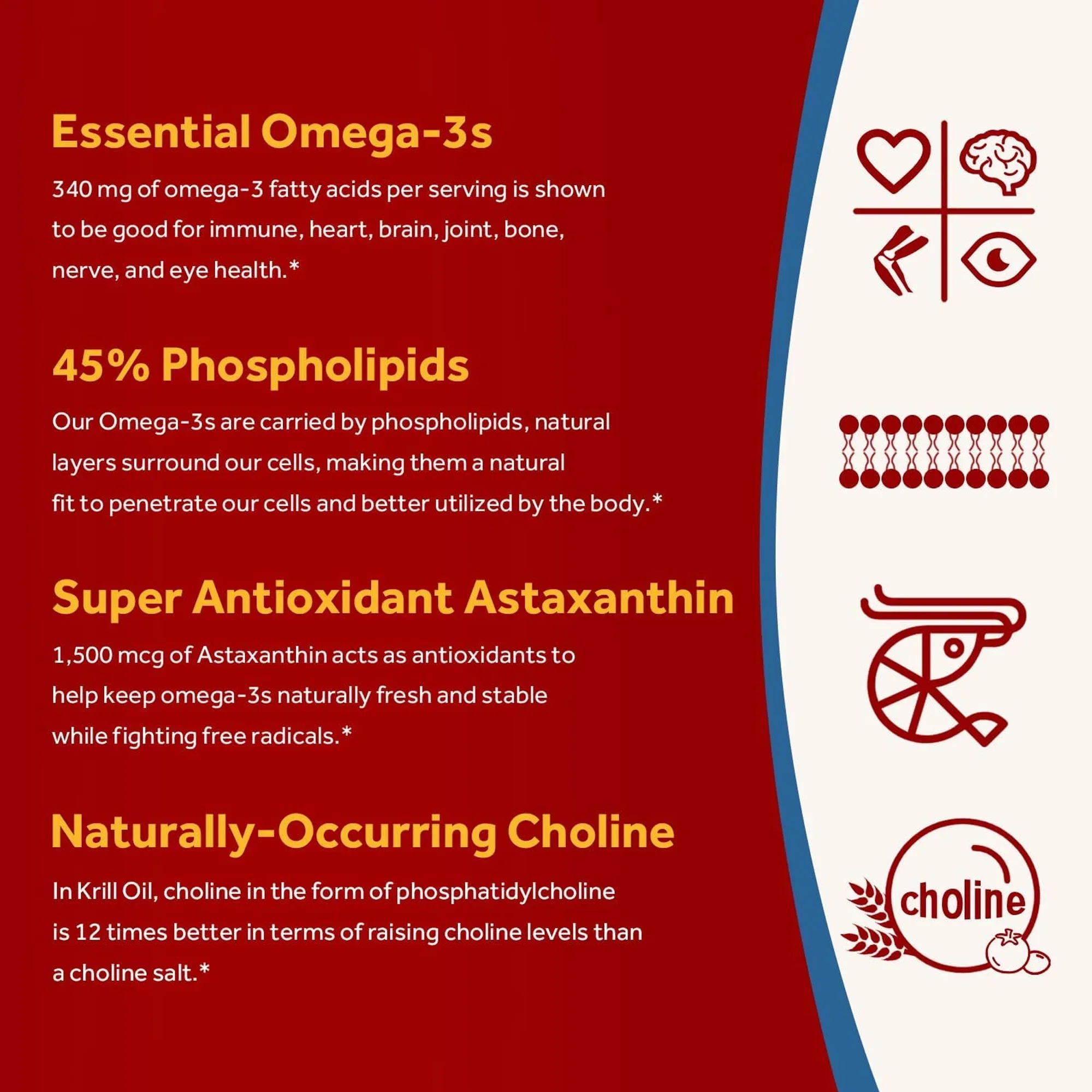 Antarctic Krill Oil Supplement - огляд і ціна Krill Oil Supplement