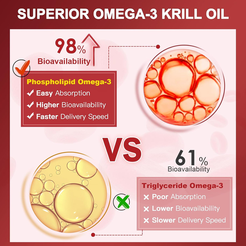 HOLUCKS Antarctic Krill Oil Su - огляд і ціна Krill Oil Supplement