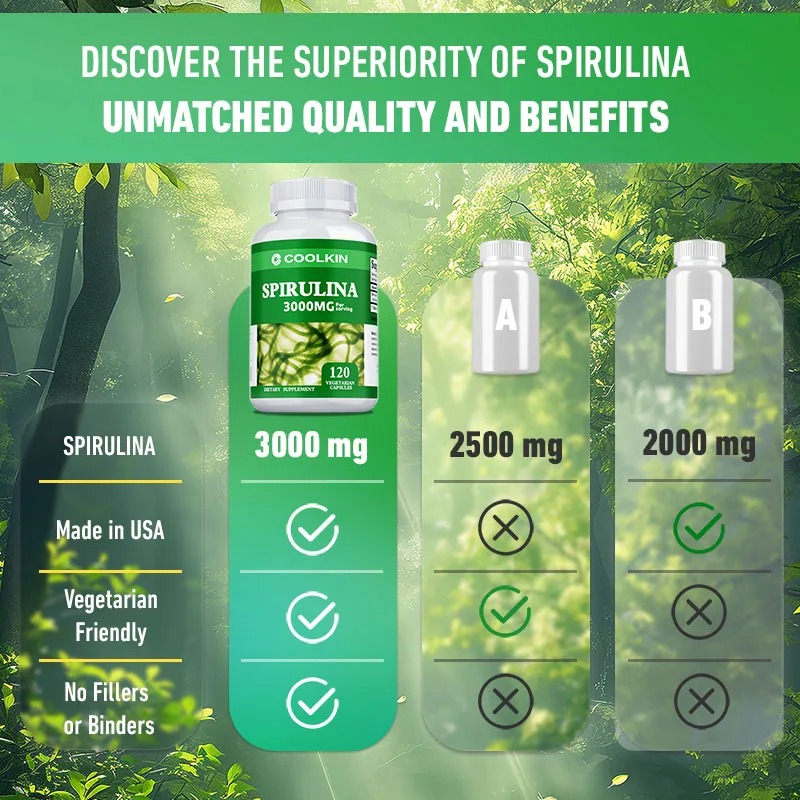 Spirulina Capsules - Detox, En - огляд і ціна Nutrition & Fitness Hub